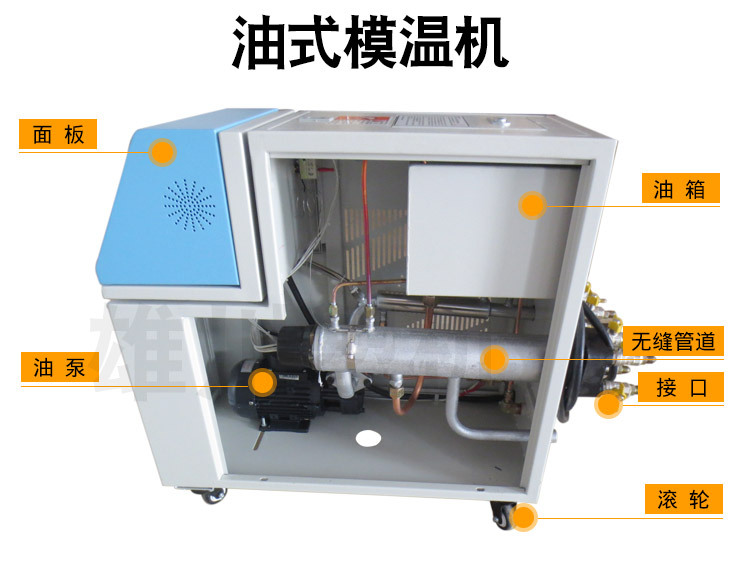 模溫機(jī)結(jié)構(gòu)說明圖