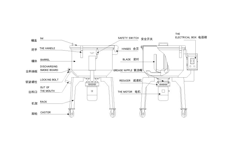 立式混色機(jī)原理圖